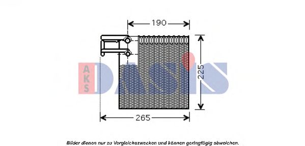 evaporator,aer conditionat