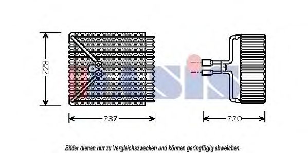 evaporator,aer conditionat