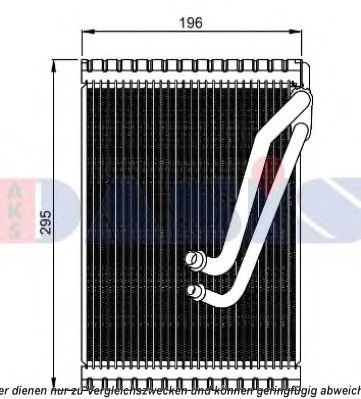 evaporator,aer conditionat