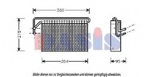 evaporator,aer conditionat