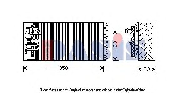 evaporator,aer conditionat