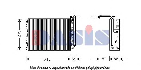 evaporator,aer conditionat