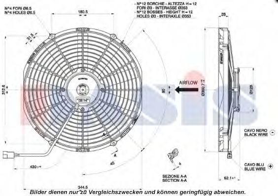 ventilator,aer conditionat