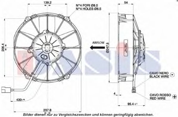 ventilator,aer conditionat