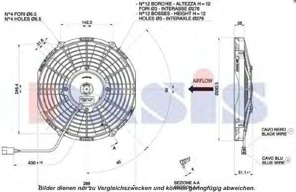 ventilator,aer conditionat