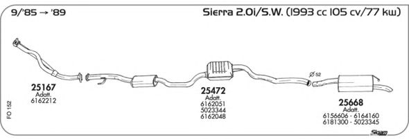 Sistem de esapament