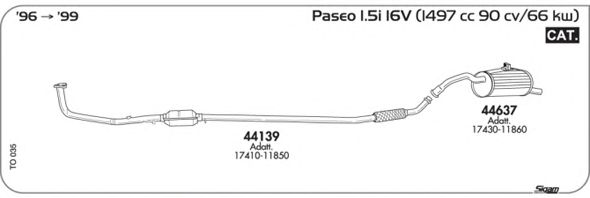 Sistem de esapament