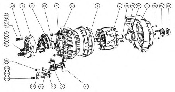 rotor,alternator