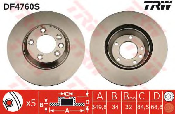 Disc frana PORSCHE CAYENNE/TOUAREG 18"