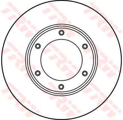 Set frana, frana disc