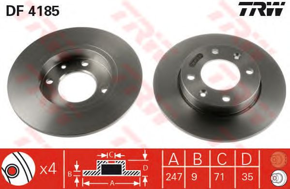 Set frana, frana disc