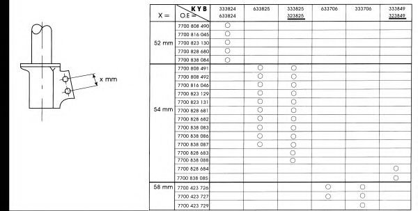 amortizor RENAULT CLIO I 1.2-1.9D 05.90-07.97