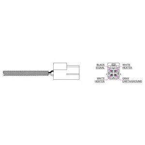 Sonda Lambda