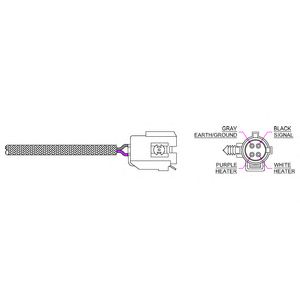 Sonda Lambda