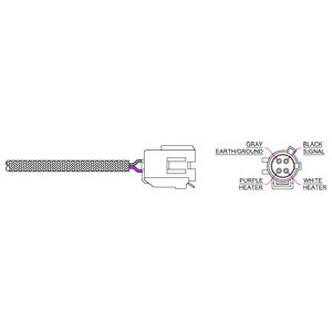 Sonda Lambda