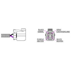 Sonda Lambda