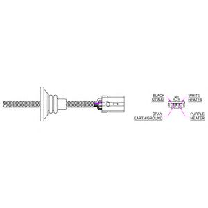 Sonda Lambda