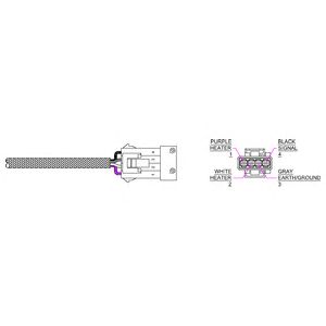 Sonda Lambda