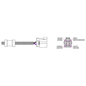 Sonda Lambda