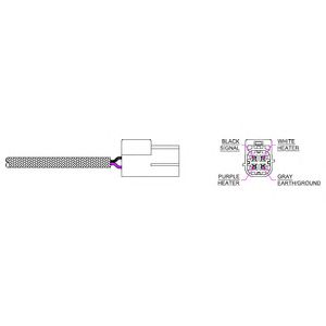 Sonda Lambda