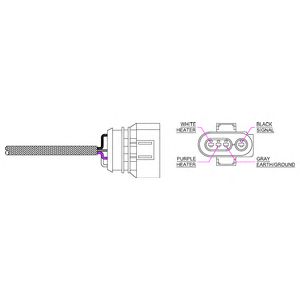 Sonda Lambda