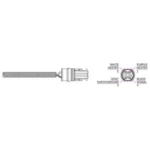 Sonda Lambda