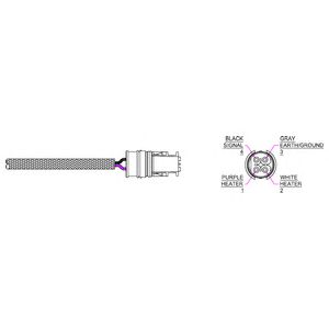 Sonda Lambda