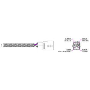 Sonda Lambda