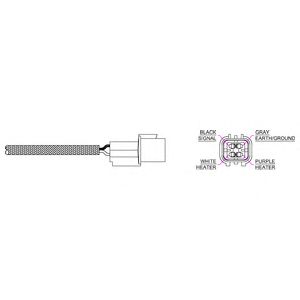 Sonda Lambda