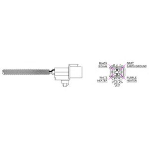 Sonda Lambda