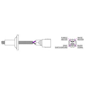 Sonda Lambda