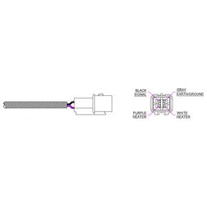 Sonda Lambda