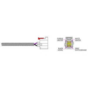 Sonda Lambda