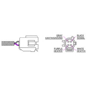 Sonda Lambda