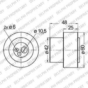 Set curea de distributie