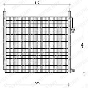 Condensator, climatizare