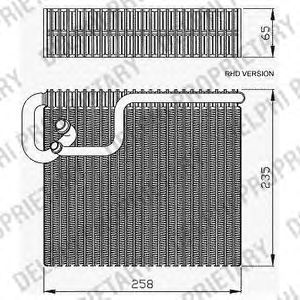 evaporator,aer conditionat