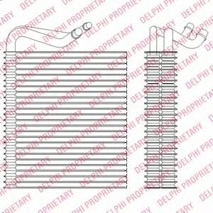 evaporator,aer conditionat