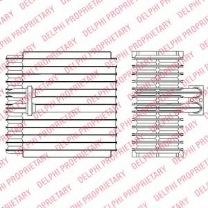 evaporator,aer conditionat