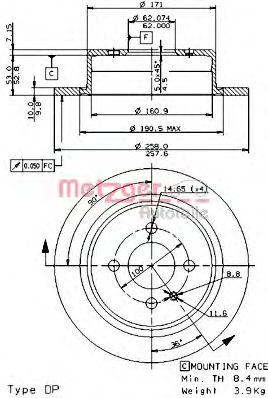 Disc frana