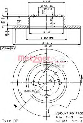 Disc frana