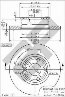 Disc frana