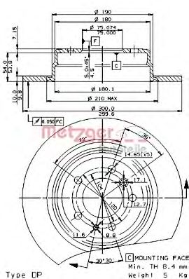 Disc frana