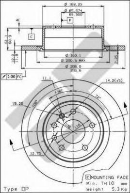 Disc frana