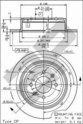 Disc frana