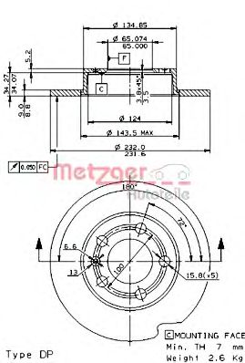 Disc frana