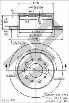 Disc frana