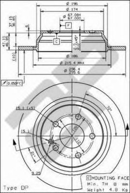 Disc frana