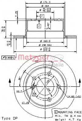 Disc frana