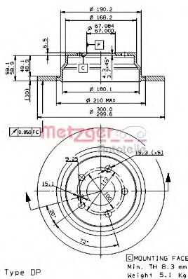 Disc frana